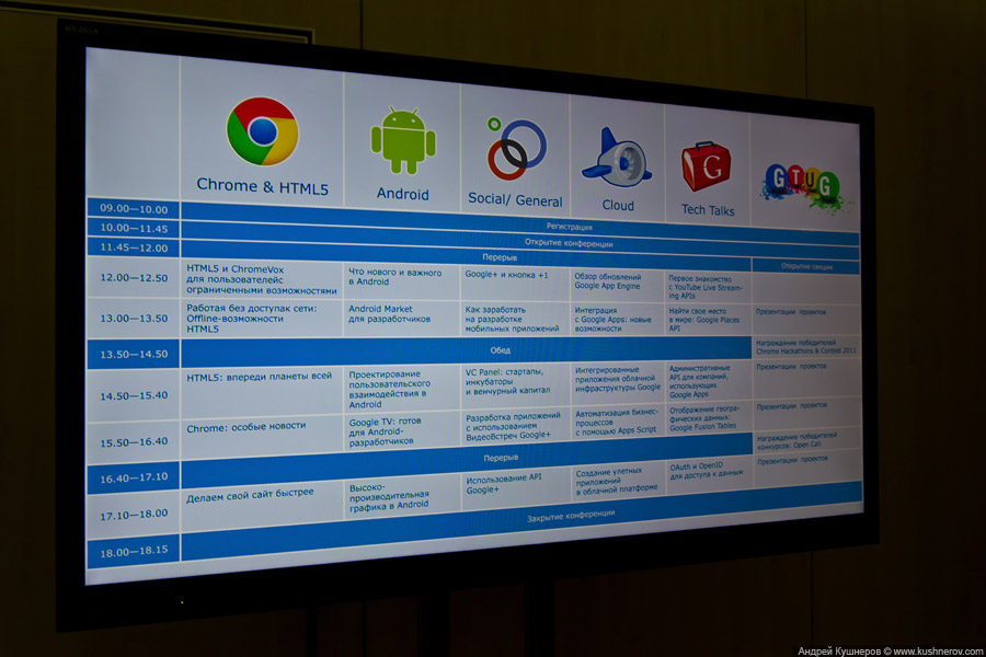 Google Developer Day Moscow 2011