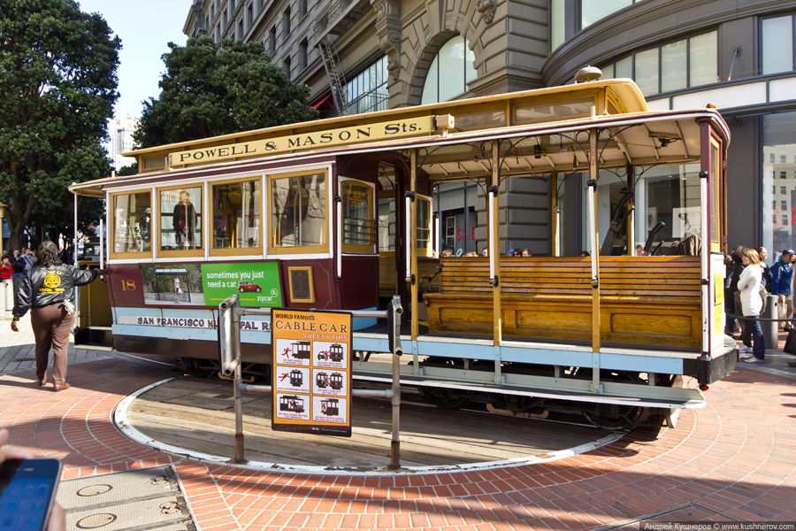 Сан-Франциско - Кабельные трамваи