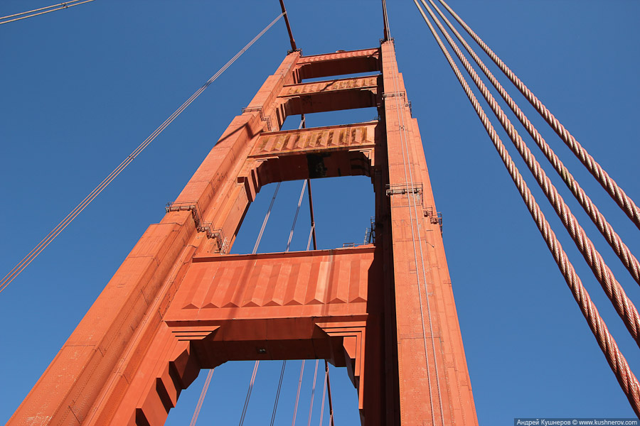 golden_gate_bridge-12