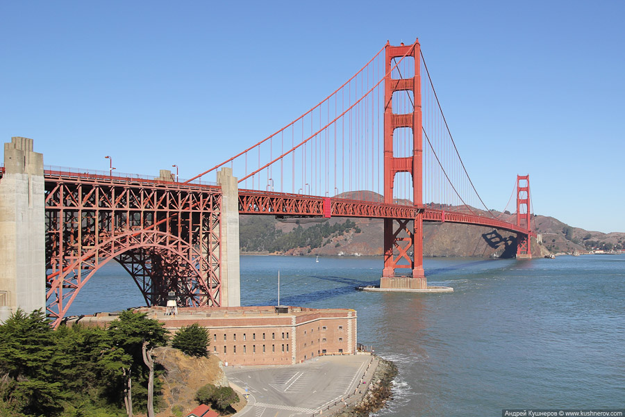 golden_gate_bridge-3