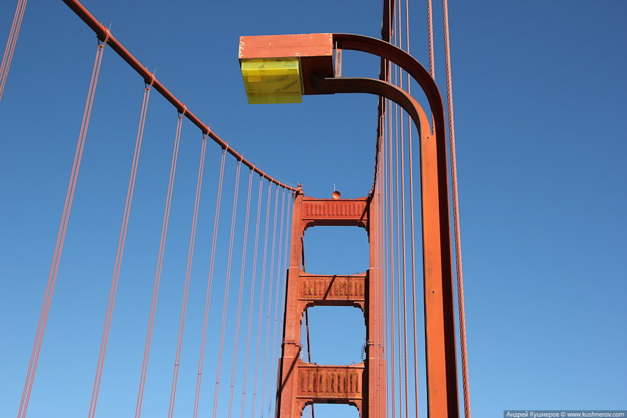 golden_gate_bridge-9