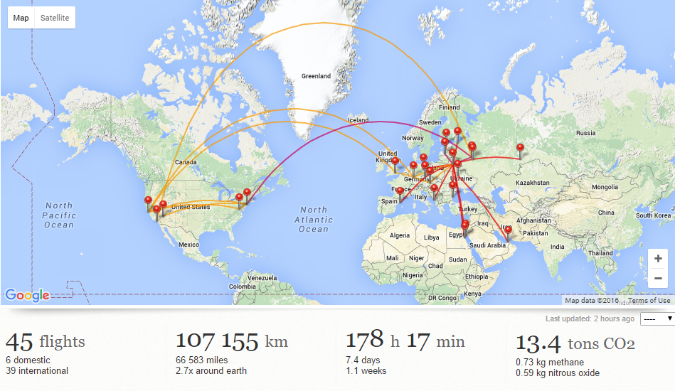 Статистика полётов на flightdiary.net